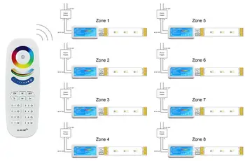 2.4 G 8 Cone RGB+SCT Dotik Krmilnik 4A*5CH DC12V 24V 5 kanal RGBWC dimmer s sprejemnikom za led trakovi luči led moduli