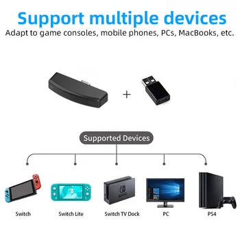 Tip C Bluetooth 5.0 Adapter za Nintendo Stikalo / Lite Ps3 Ps4 Pc Bluetooth Audio (zvok Bluetooth Pošiljatelja Usb C Oddajnik z Mikrofonom